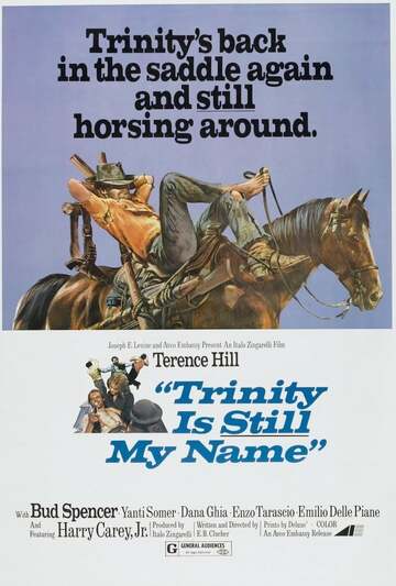 Poster of Trinity Is Still My Name