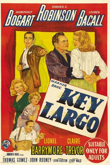 Poster of Key Largo