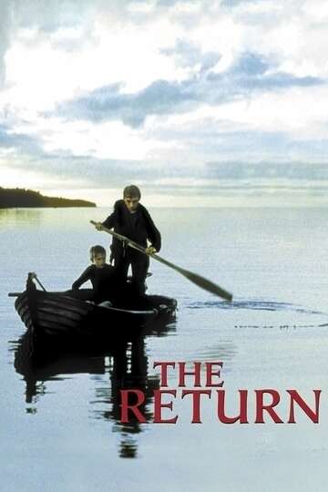 Poster of The Return