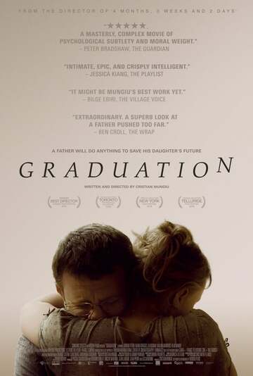 Poster of Graduation