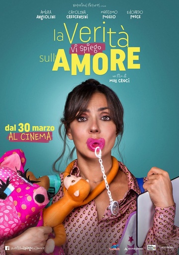 Poster of The Truth About Love Is...