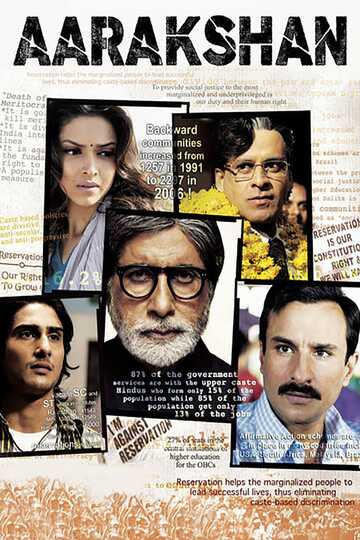 Poster of Aarakshan