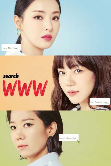 Poster of Search: WWW